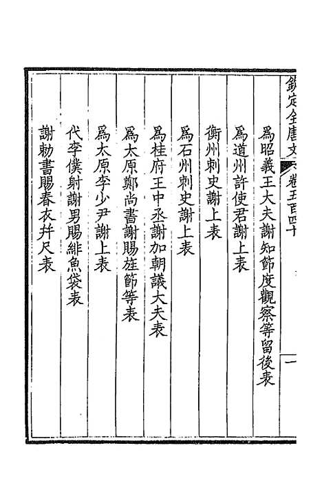 [下载][钦定全唐文]二百六十八_童诰.pdf