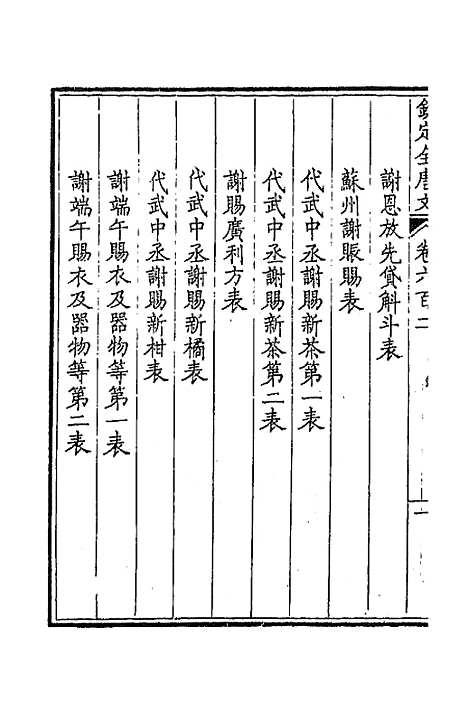 [下载][钦定全唐文]二百九十三_童诰.pdf