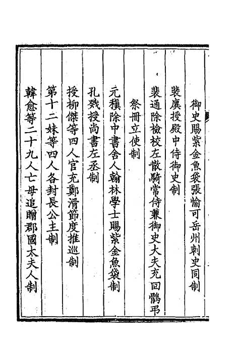 [下载][钦定全唐文]三百二十二_童诰.pdf