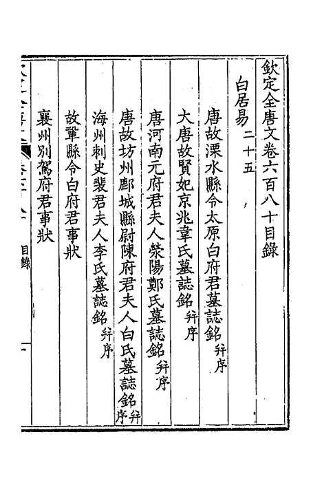 [下载][钦定全唐文]三百三十一_童诰.pdf