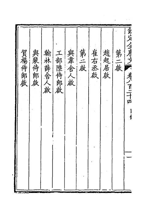 [下载][钦定全唐文]四百一_童诰.pdf