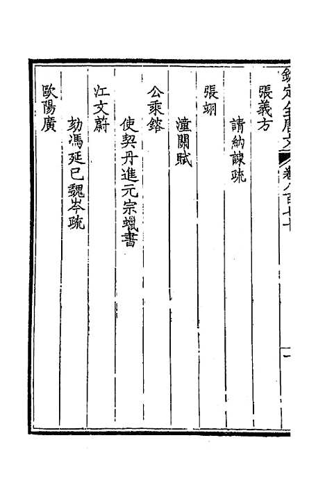 [下载][钦定全唐文]四百二十一_童诰.pdf