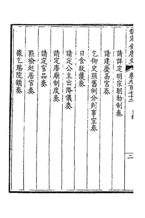 [下载][钦定全唐文]四百六十四_童诰.pdf