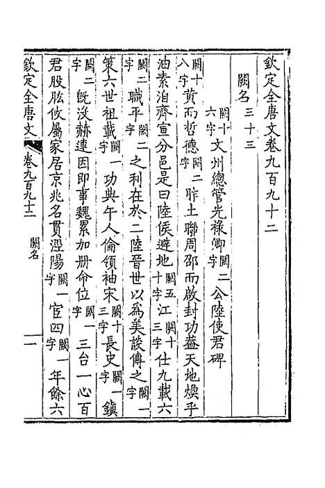 [下载][钦定全唐文]四百七十二_童诰.pdf