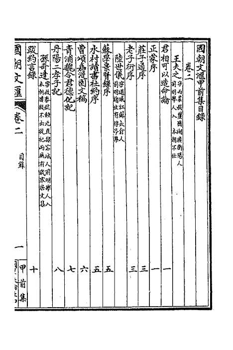 [下载][国朝文汇]二_沈粹芬黄人.pdf