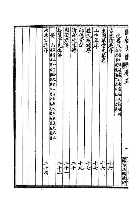 [下载][国朝文汇]四_沈粹芬黄人.pdf