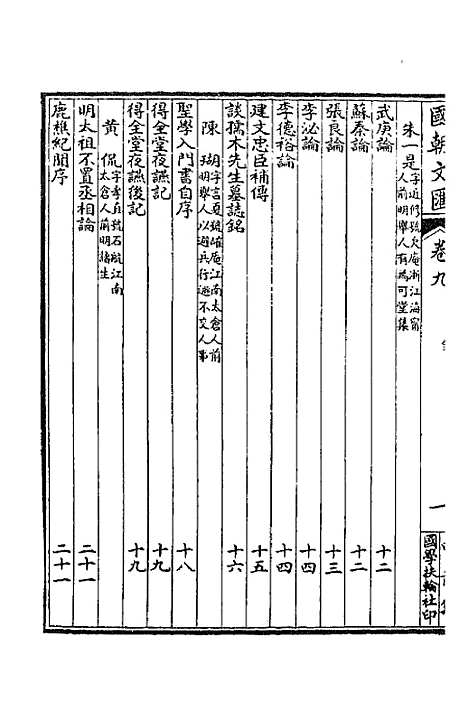 [下载][国朝文汇]六_沈粹芬黄人.pdf