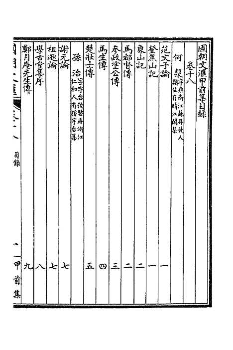 [下载][国朝文汇]十一_沈粹芬黄人.pdf