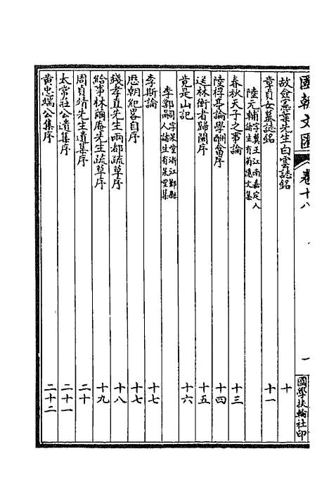 [下载][国朝文汇]十一_沈粹芬黄人.pdf