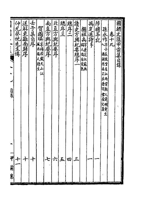 [下载][国朝文汇]十二_沈粹芬黄人.pdf