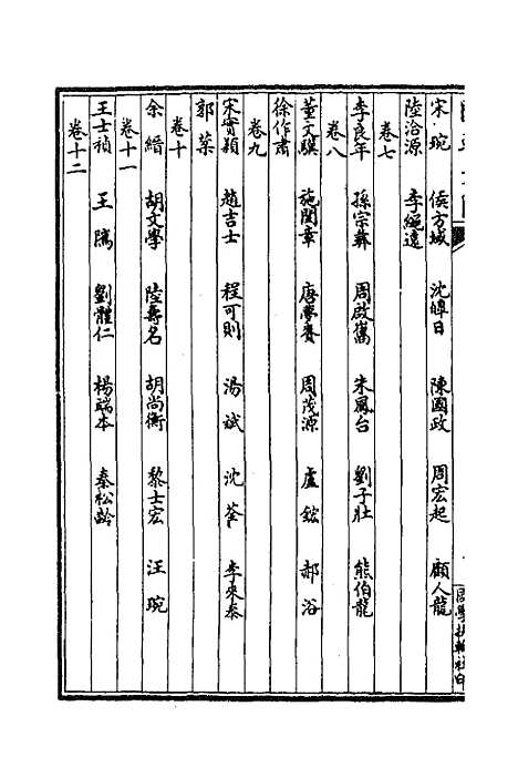 [下载][国朝文汇]十三_沈粹芬黄人.pdf