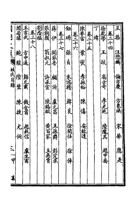 [下载][国朝文汇]十三_沈粹芬黄人.pdf