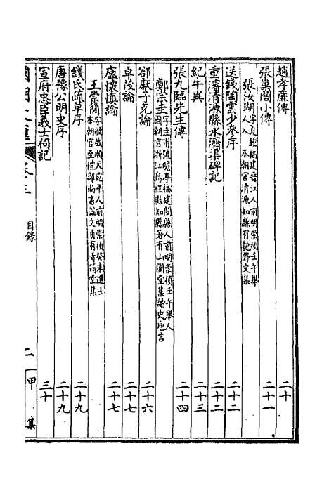 [下载][国朝文汇]十五_沈粹芬黄人.pdf