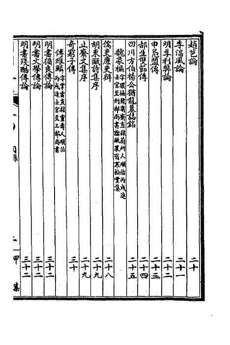 [下载][国朝文汇]十六_沈粹芬黄人.pdf