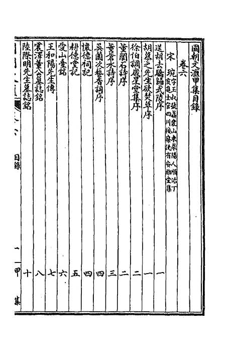 [下载][国朝文汇]十七_沈粹芬黄人.pdf