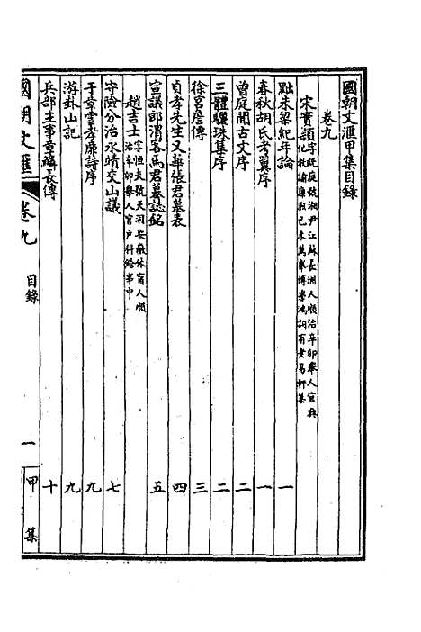 [下载][国朝文汇]十九_沈粹芬黄人.pdf