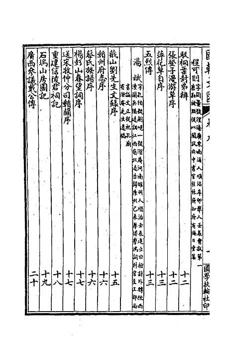 [下载][国朝文汇]十九_沈粹芬黄人.pdf