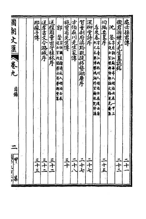 [下载][国朝文汇]十九_沈粹芬黄人.pdf