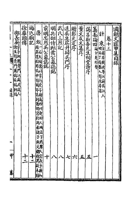 [下载][国朝文汇]二十一_沈粹芬黄人.pdf