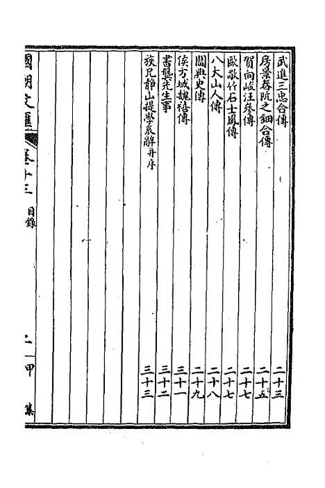 [下载][国朝文汇]二十一_沈粹芬黄人.pdf