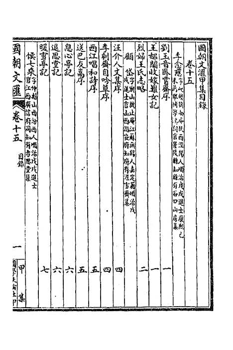 [下载][国朝文汇]二十二_沈粹芬黄人.pdf