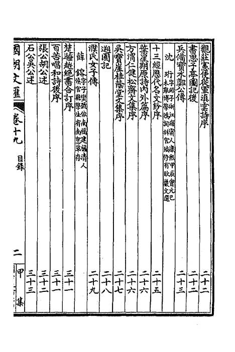 [下载][国朝文汇]二十五_沈粹芬黄人.pdf