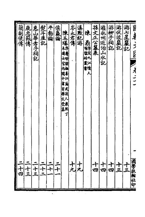 [下载][国朝文汇]二十六_沈粹芬黄人.pdf