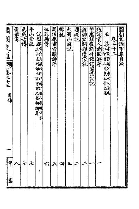 [下载][国朝文汇]二十七_沈粹芬黄人.pdf