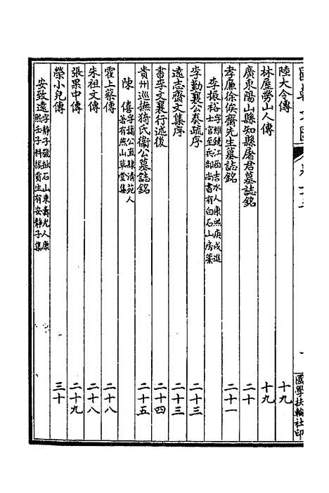 [下载][国朝文汇]二十八_沈粹芬黄人.pdf