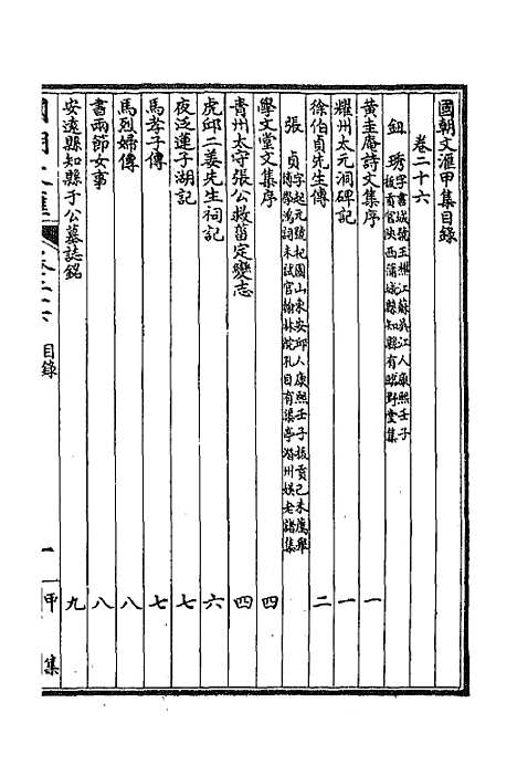 [下载][国朝文汇]二十九_沈粹芬黄人.pdf