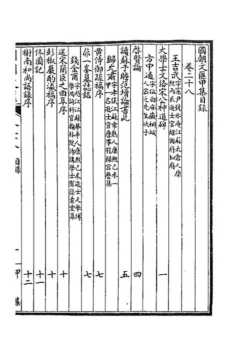 [下载][国朝文汇]三十_沈粹芬黄人.pdf