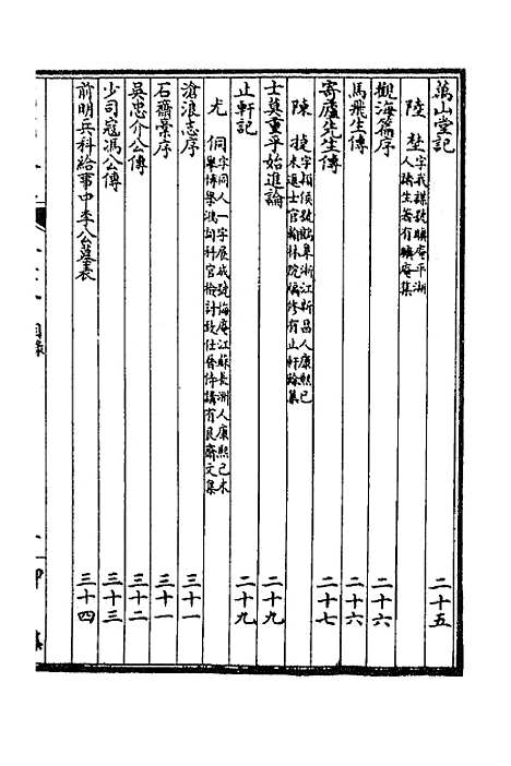 [下载][国朝文汇]三十_沈粹芬黄人.pdf