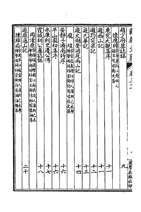 [下载][国朝文汇]三十二_沈粹芬黄人.pdf