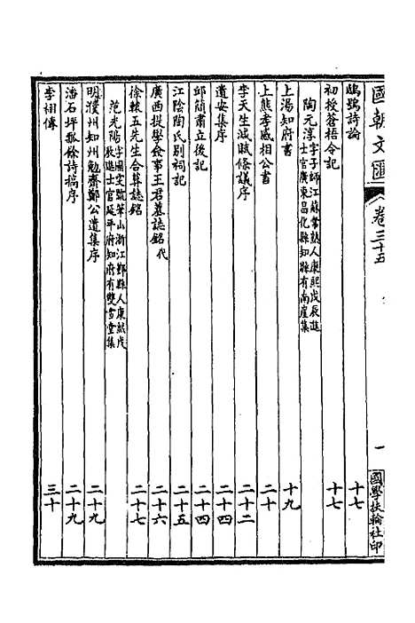 [下载][国朝文汇]三十四_沈粹芬黄人.pdf