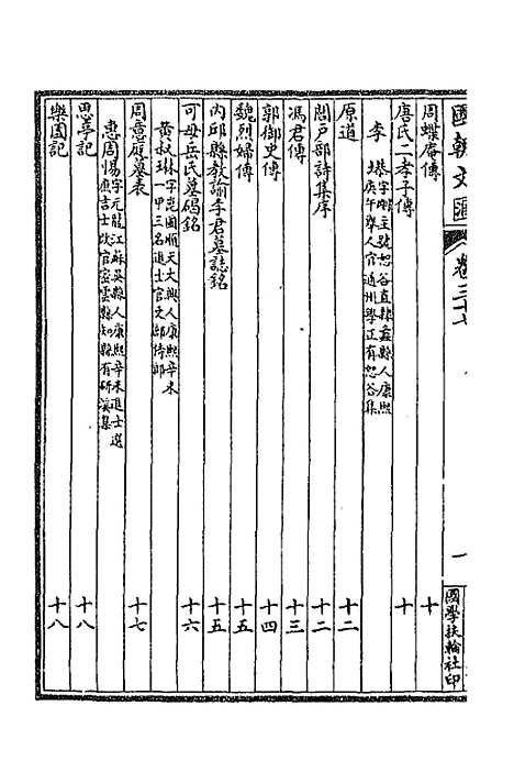 [下载][国朝文汇]三十五_沈粹芬黄人.pdf