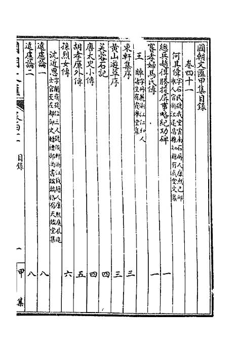 [下载][国朝文汇]三十七_沈粹芬黄人.pdf