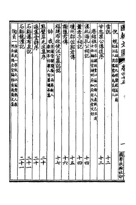 [下载][国朝文汇]三十九_沈粹芬黄人.pdf