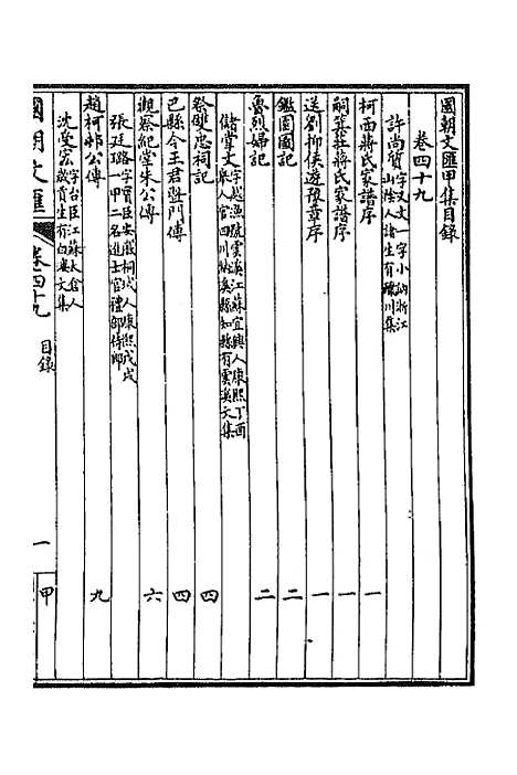 [下载][国朝文汇]四十一_沈粹芬黄人.pdf