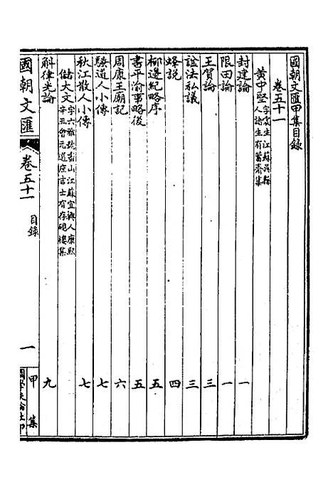 [下载][国朝文汇]四十二_沈粹芬黄人.pdf