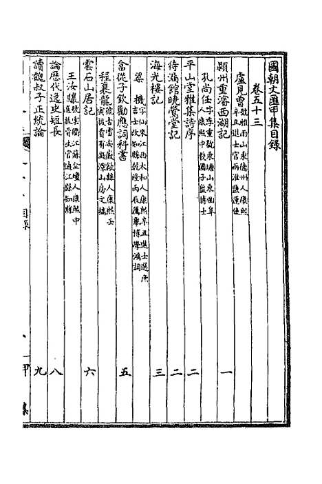 [下载][国朝文汇]四十三_沈粹芬黄人.pdf