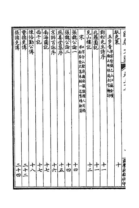 [下载][国朝文汇]四十五_沈粹芬黄人.pdf