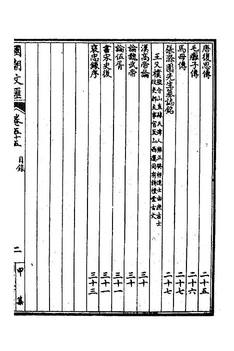 [下载][国朝文汇]四十五_沈粹芬黄人.pdf