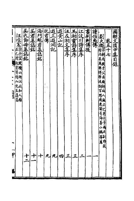 [下载][国朝文汇]四十六_沈粹芬黄人.pdf