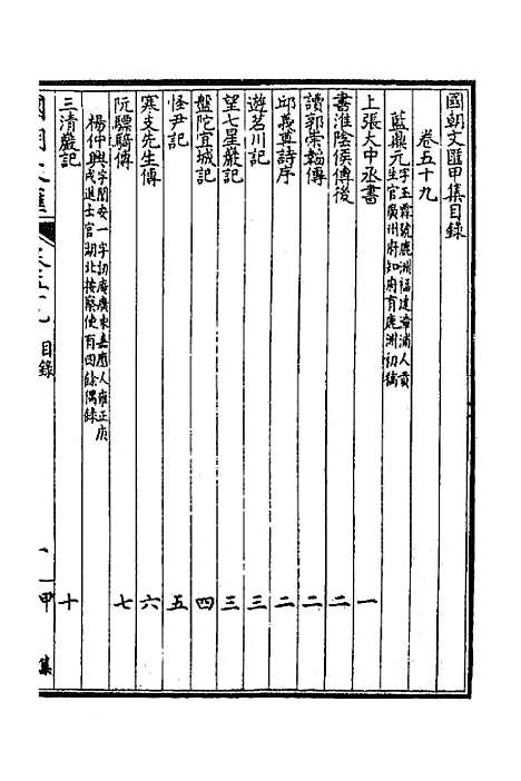 [下载][国朝文汇]四十七_沈粹芬黄人.pdf