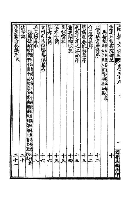 [下载][国朝文汇]四十七_沈粹芬黄人.pdf