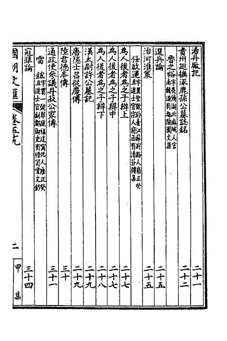 [下载][国朝文汇]四十七_沈粹芬黄人.pdf