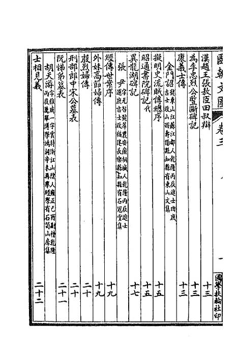 [下载][国朝文汇]四十九_沈粹芬黄人.pdf