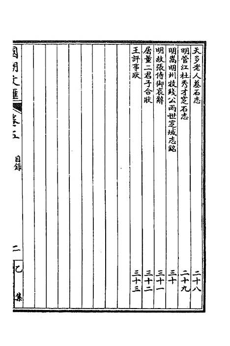 [下载][国朝文汇]五十_沈粹芬黄人.pdf