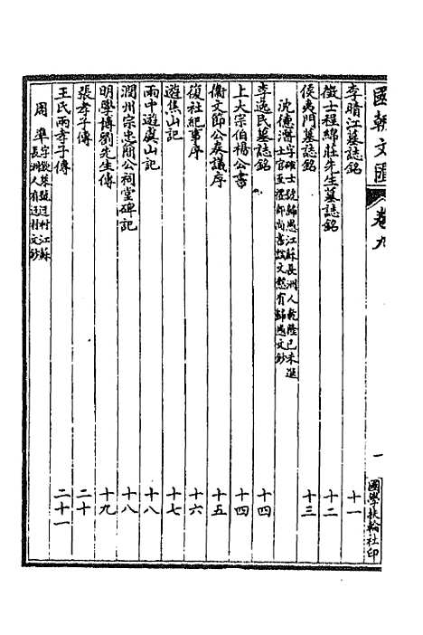 [下载][国朝文汇]五十二_沈粹芬黄人.pdf