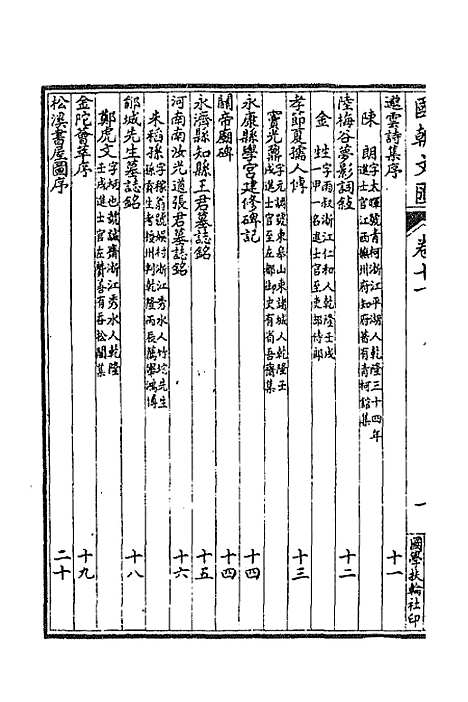 [下载][国朝文汇]五十三_沈粹芬黄人.pdf